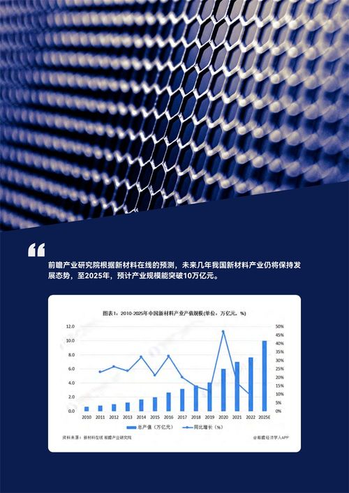 全球新材料产业发展趋势 谷歌deepmind利用ai工具发现200万种新材料